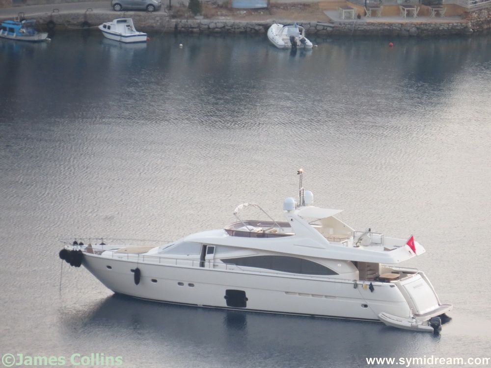 Still in pre-travel mode