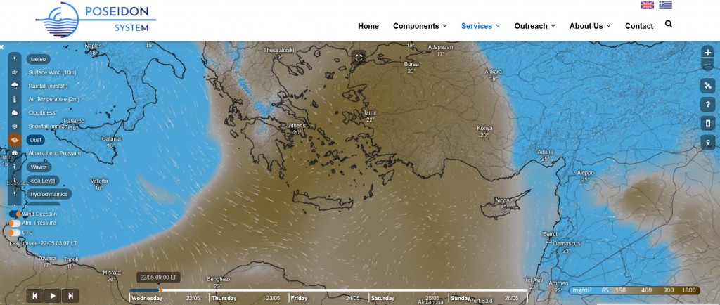 Dust, right now.